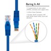 GearIT Paquete de 10 Cable Cat6 0,15 Metro Cable Cat