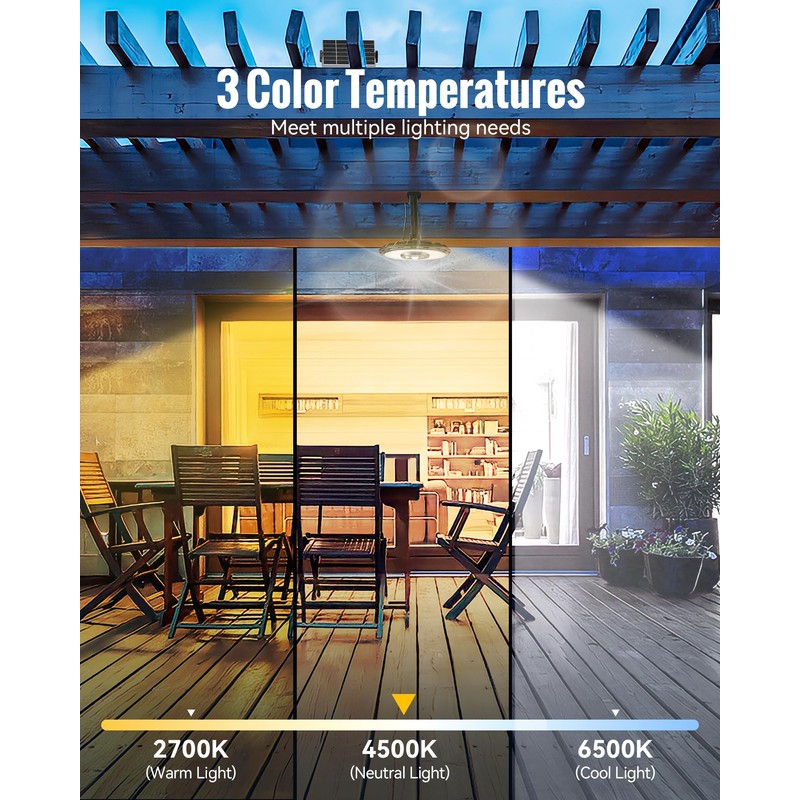 FabStyl Solar Light Indoor Outdoor, 3000LM Solar Shed Light Rotation