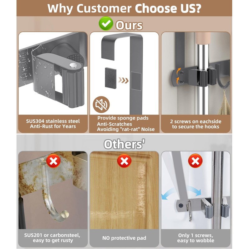 Broom Holder Over The Door-304 Stainless Steel Mop and Broom
