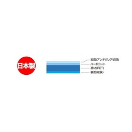 OverLay Plus for プライベート・ビエラ UN-10TD6 液晶 保護 シート 低反射 アンチグレア ノングレア 非光沢 反射防止 フィルム プロテクター OLUN10TD6/2
