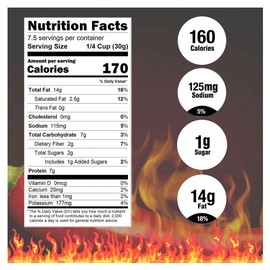 Hot Monkey Nuts - 2 Pack Roasted Spicy Peanuts with Red Wine Vinegar, Black Lava Salt, Cayenne, Ancho, Chipotle, Jalapeño, Trinidad Scorpion Pepper, Ghost Pepper, and Carolina Reaper, Hot Peanut