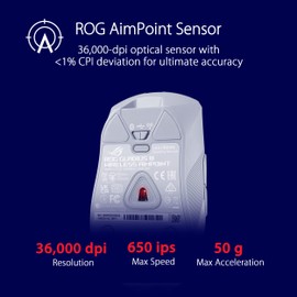 ASUS ROG Gladius III Wireless Aimpoint Gaming Mouse – Right-Handed Ergonomic, 79g, Tri-Mode Connectivity, 36K DPI, up to 119Hr Battery, Hot-Swappable Switches, PC/Mac Support - White