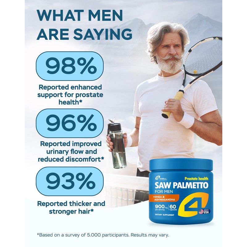 Improved Complex Saw Palmetto for Men & Prostate Health Supplements