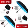Repel Umbrella - Paraguas de viaje a prueba de viento