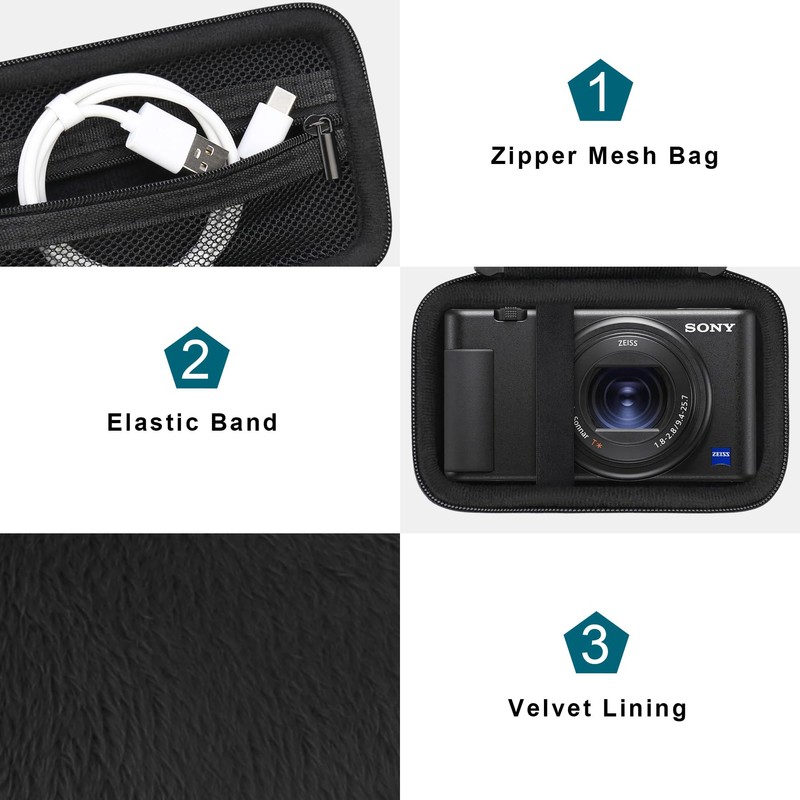 Canboc Carrying Case for Sony ZV-1/ ZV-1F/ ZV-1 II Digital