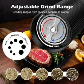 Professional Pepper Grinder Mill Manual - Aluminum Heavy Duty Pepper Mill, Aluminum Spice Grinder with Adjustable Coarseness and Stainless Steel Blade, High Output Black Spice Mill