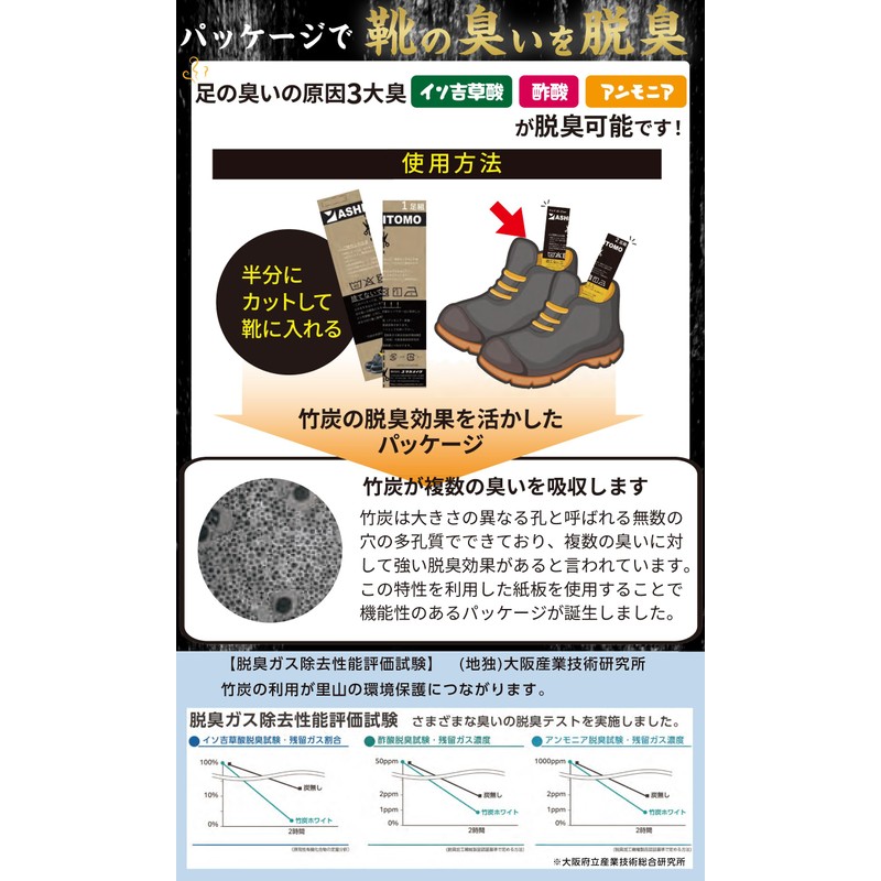 Yutaka Make SWYC-C52 Anti-Tear Socks, Round End, 5 Toe Crew,