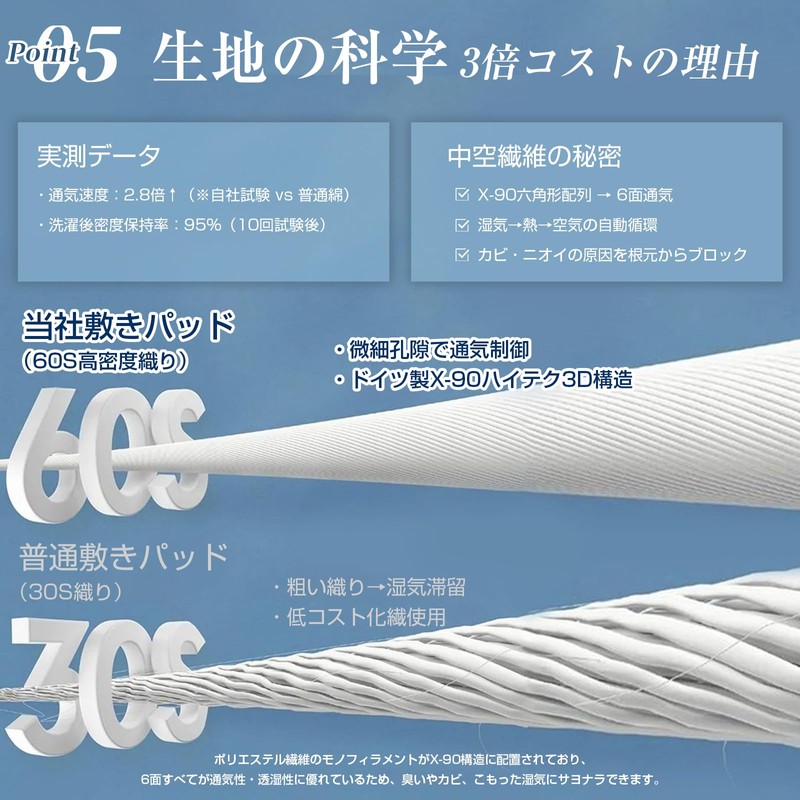 Sun Deco Bed Pad, Single, Cooling Sensation, For Summer, Bed