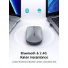 UGREEN Mouse Inalámbrico Bluetooth & 2.4G, Silencioso, Compacto y Portátil