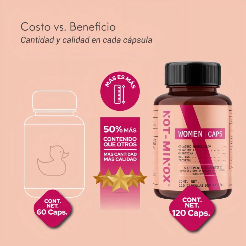 Not Minox Mujer Crecimiento De Cabello Queratina Vitamina E Sabor