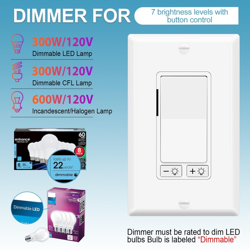 Dimmer Switch,NineLeaf 8PK Single Pole/3 Way, 3-300W LED & CFL,