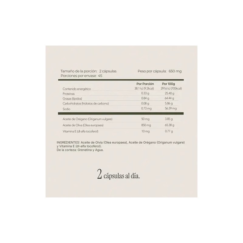 Aceite De Orégano Con Aceite De Oliva 90 Cápsulas Maklen