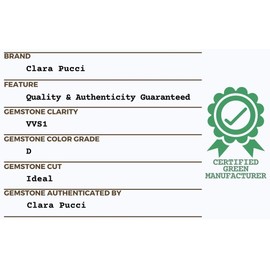 2 ct 7.0mm Princess Cut VVS1 Natural Yellow Citrine November Birthstone