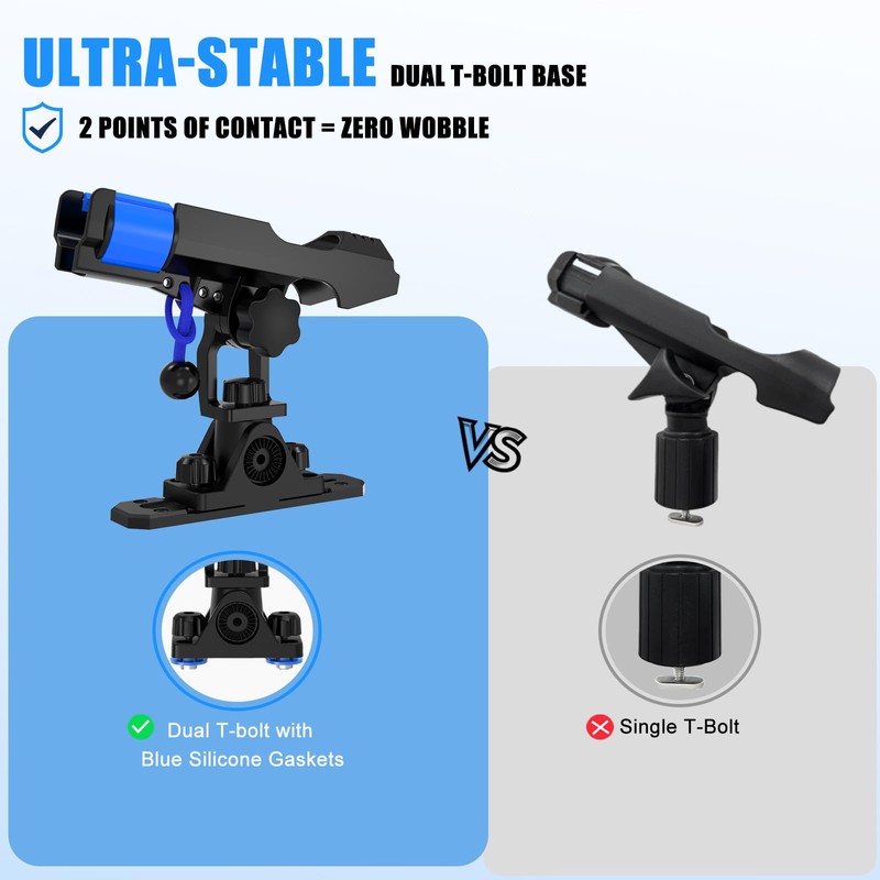 VEXPLO Track Mounted Kayak Rod Holders for Fishing Boat &