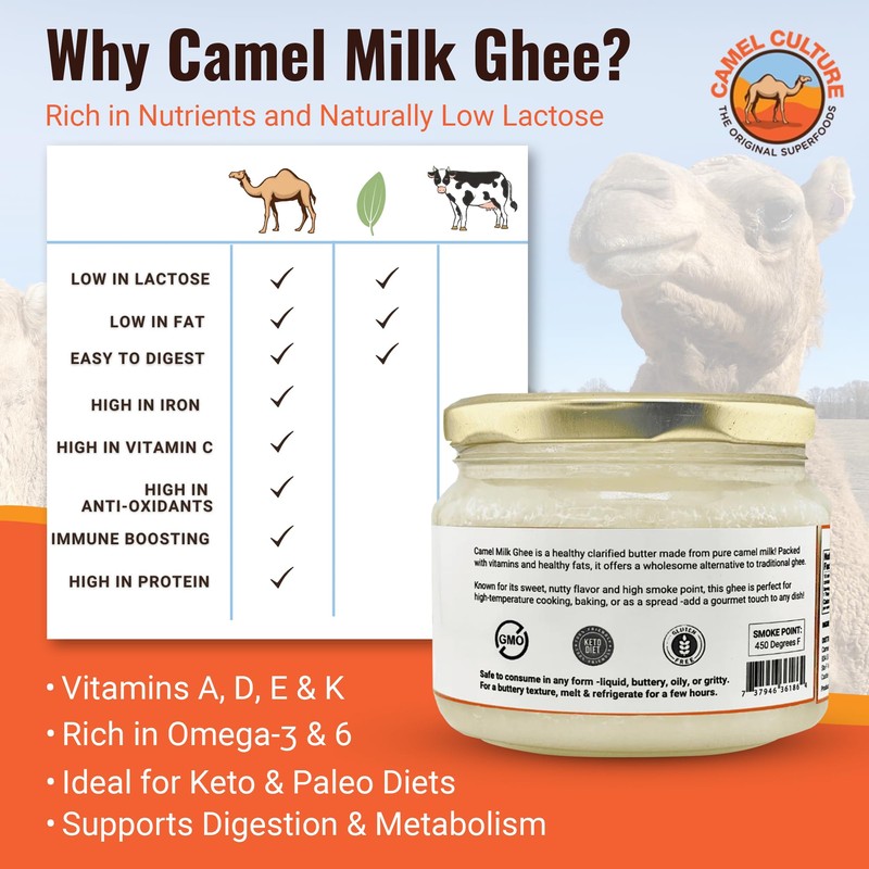 Camel Culture Grassfed Camel Milk Ghee w/Immune Boosting Protein –
