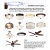 OLYMSTAR 12W LED Ceiling Fan Light Kit Replacement Panel for