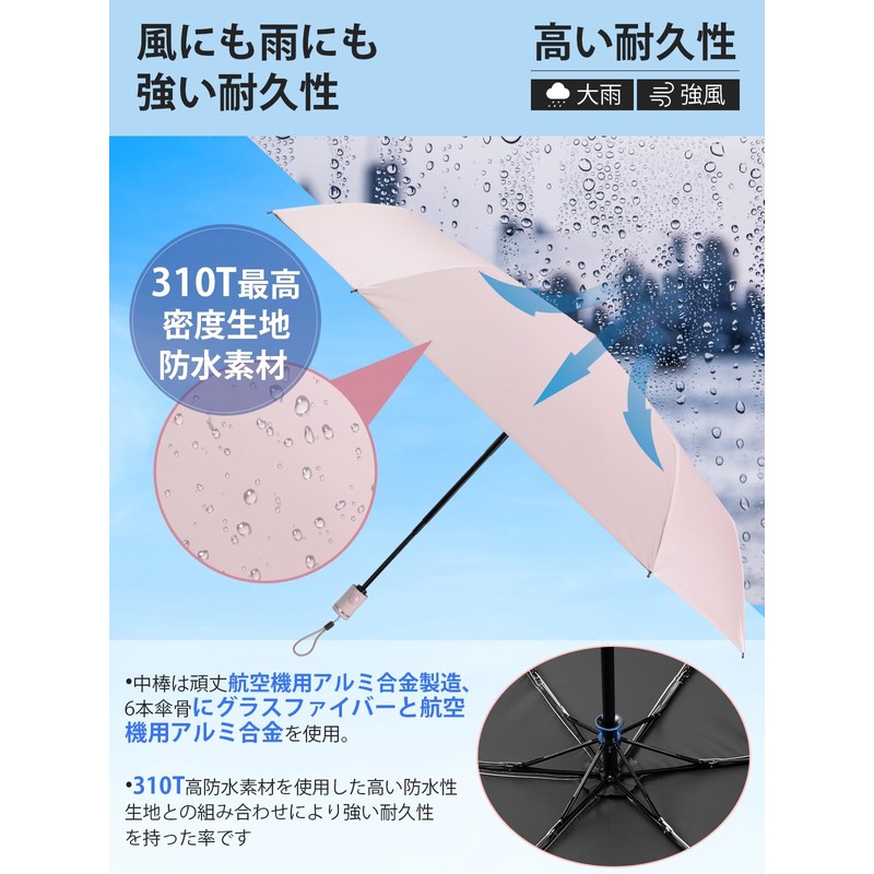 Parasol, Folding Umbrella 【2025 Latest 310T High-Density Fabric, UV Cut