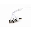 HUABLUE Pack of 2 White 5-Pin LED Splitter Cable Y