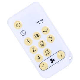 ZWP Replacement Remote Control fit for Woozoo 5-Speed Globe Fan 2024 Model 2354207 PCF-SC15T-CT