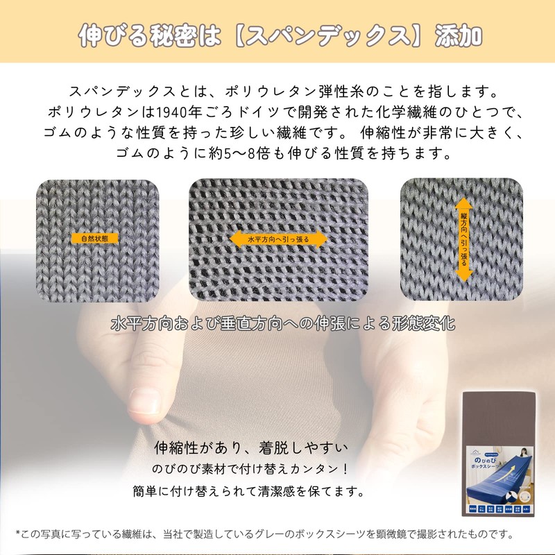 (Ultra Soft & Elastic) Fitted Sheet, Single to Semi-Double Use,