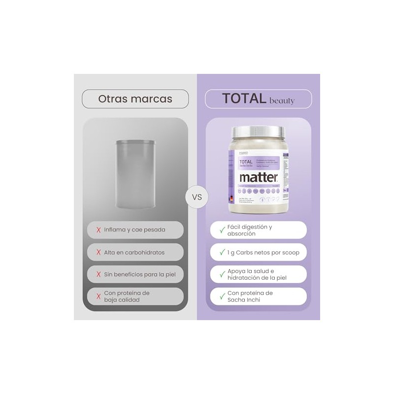 Matter Smart Nutrients Total Beauty Sacha Inchi Proteína Vegana Probióticos