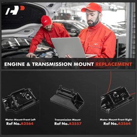 A-Premium 3PCS Engine Motor Mount and Transmission Mount Kit Compatible with Ford F-150 F150, F-250 F250, F-350 F350, Bronco, 1987-1993, 5.0L 5.8L