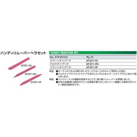 KTC handyirimu-ba-herasetto atp201h3 