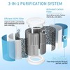 2 Pack Filter H13 True HEPA Filters for DQUGUVY D-AIR_PURIFIER