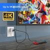 TreasLin Switch Replacement Dock, PD 36W USB C Charger for