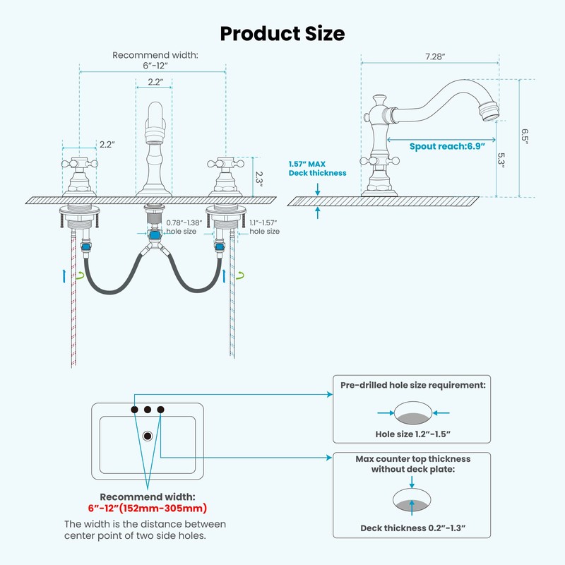 gotonovo 3 Hole Widespread Bathroom Sink Faucet Double Cross Handle