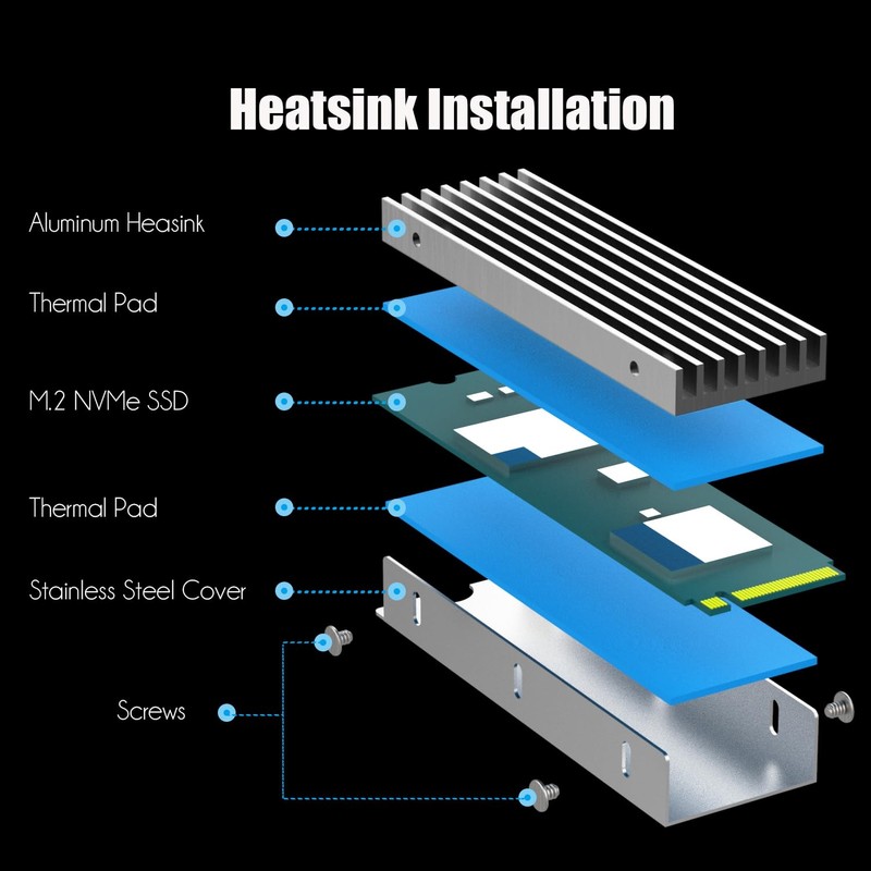GLOTRENDS PA09-X1-HS M.2 NVMe to PCIe X1 Adapter with M.2