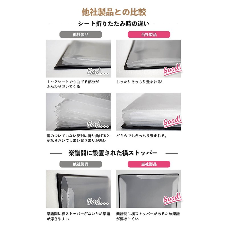 (4-sided spread, easy to write directly into notation holder) Thickness: