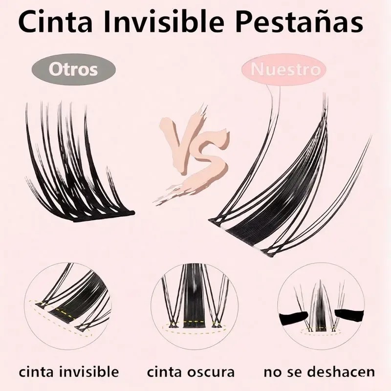 Extensiones Pestañas Curvatura 40d 9-18mm