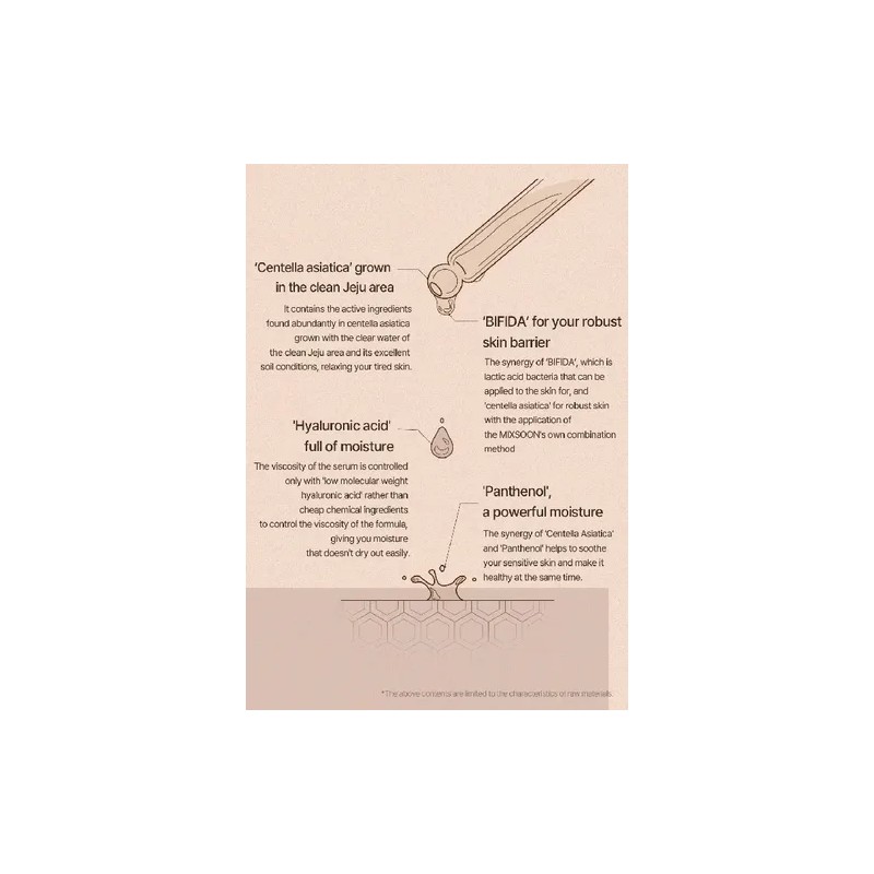 Mixsoon Master Serum 60ml Suero Calmante E Hidratante