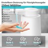 Phneems Soap Dispenser Automatic Electric Soap Dispenser with Sensor 3