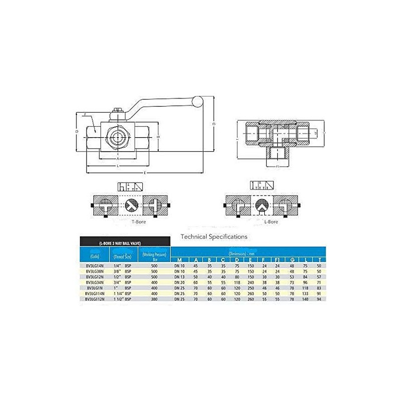 Uzman-Versand 3 Way 1/2 Inch Ball Valve L Type Bore