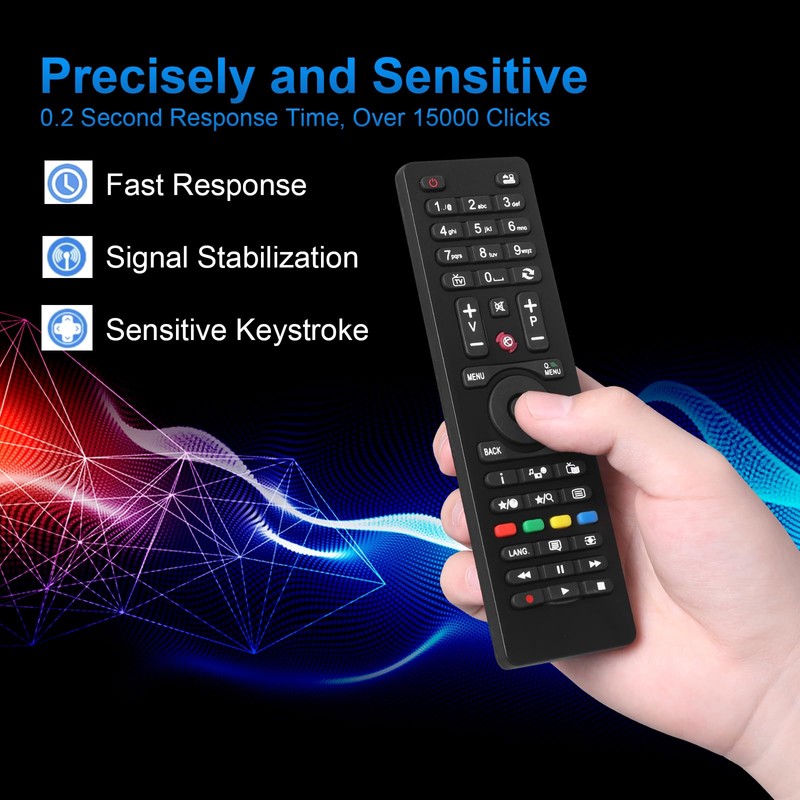 Universal Replacement Remote Control Compatible with All Telefunken TVs RC4875