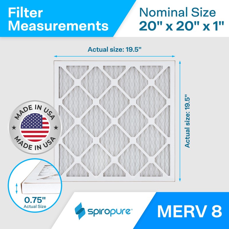 SpiroPure 20X20X1 MERV 8 Pleated Air Filters - Made in