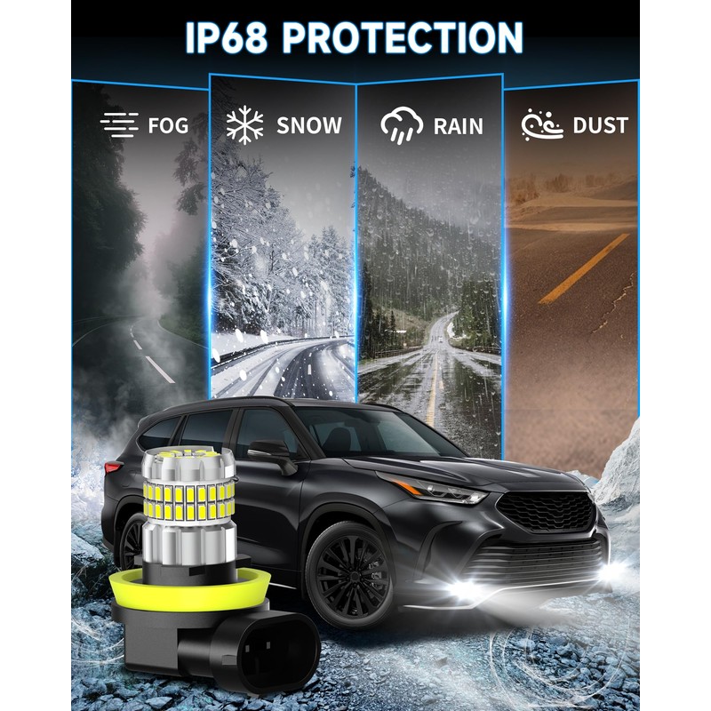 SENROBO Fit for Toyota Highlander 2008-2010 2014-2023 Fog Light Bulbs