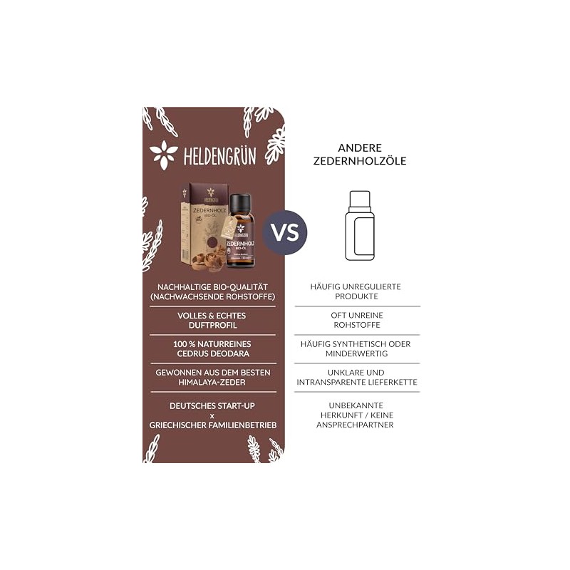Heldengrün© BIO Zedernholzöl [100% NATURREIN] - Zedernöl Bio aus nachhaltigem