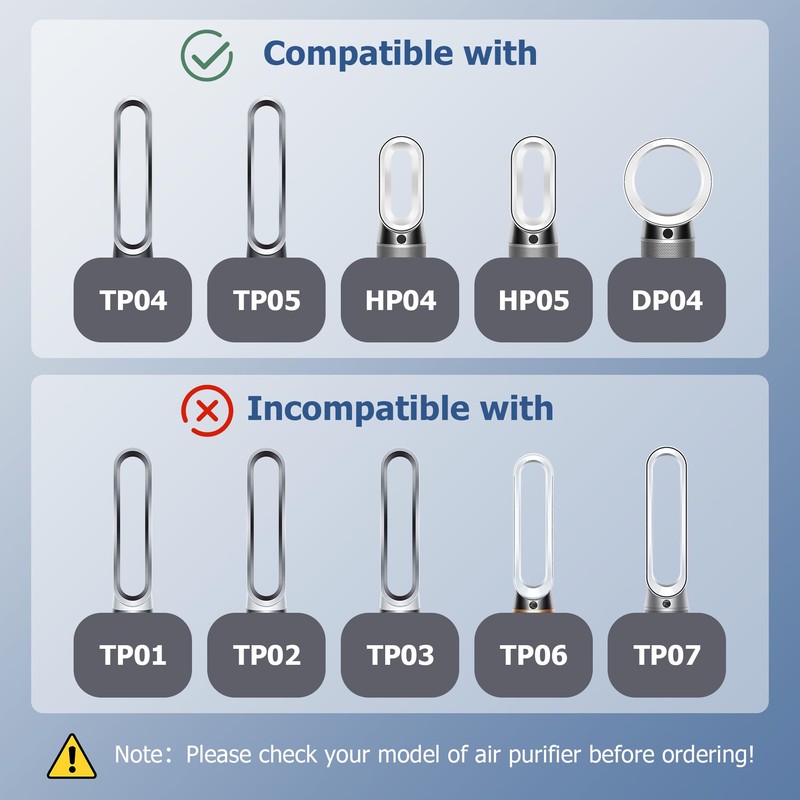 Air Purifier Filter Replacement for Dyson Pure Cool Purifying Fan