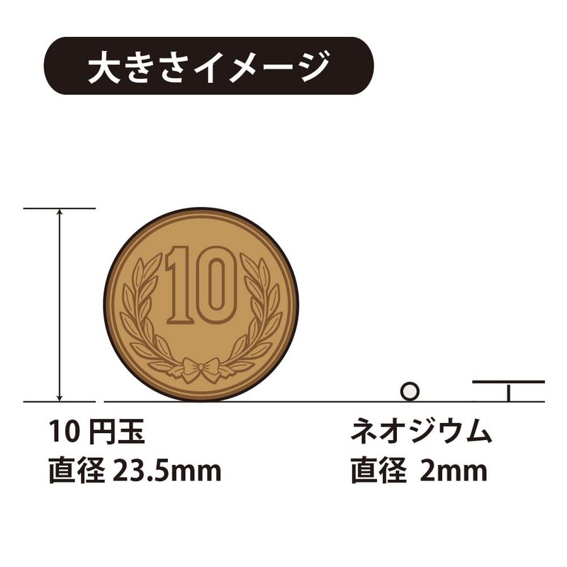 Good-L Neodymium Magnets, Round Magnets, Commercial Use, 0.08 inch (2