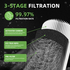Rlenoiuml HP152 HP102 Replacement Filter for Shark Air Purifier HP152 & HP102 & HP102PET & HC452 & HP132 & HC450,3-in-1 H13 True HEPA Activated Carbon Pre-Filter, Compare Part #HE1FKPET, HE1FKBAS