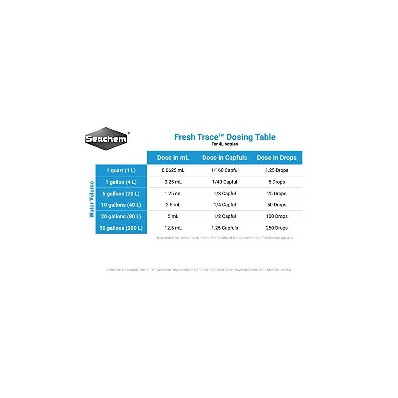 Fresh Trace, 4 L / 1 fl. gal.