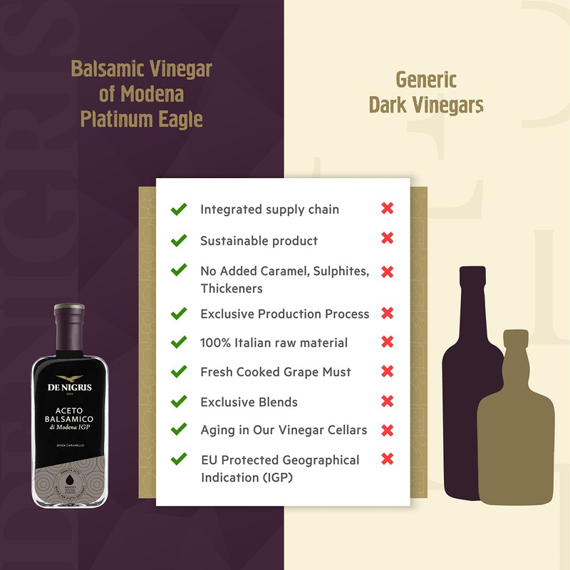 De Nigris Balsamic Vinegar Of Modena Excellence Line - Platinum