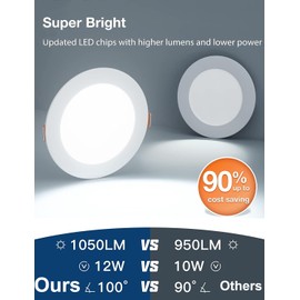 meccein 20-Pack 6 Inch LED Recessed Lights 6500K Daylight Ultra-Thin Canless Wafer Downlight with Junction Box, 12W 1050LM Ceiling Lights for Kitchen Living Room Hallway Office&FCC