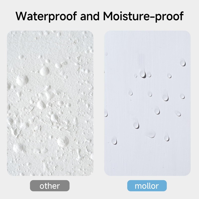 Mollor Drywall Repair Kit - Wall Patch & Spackle Paste