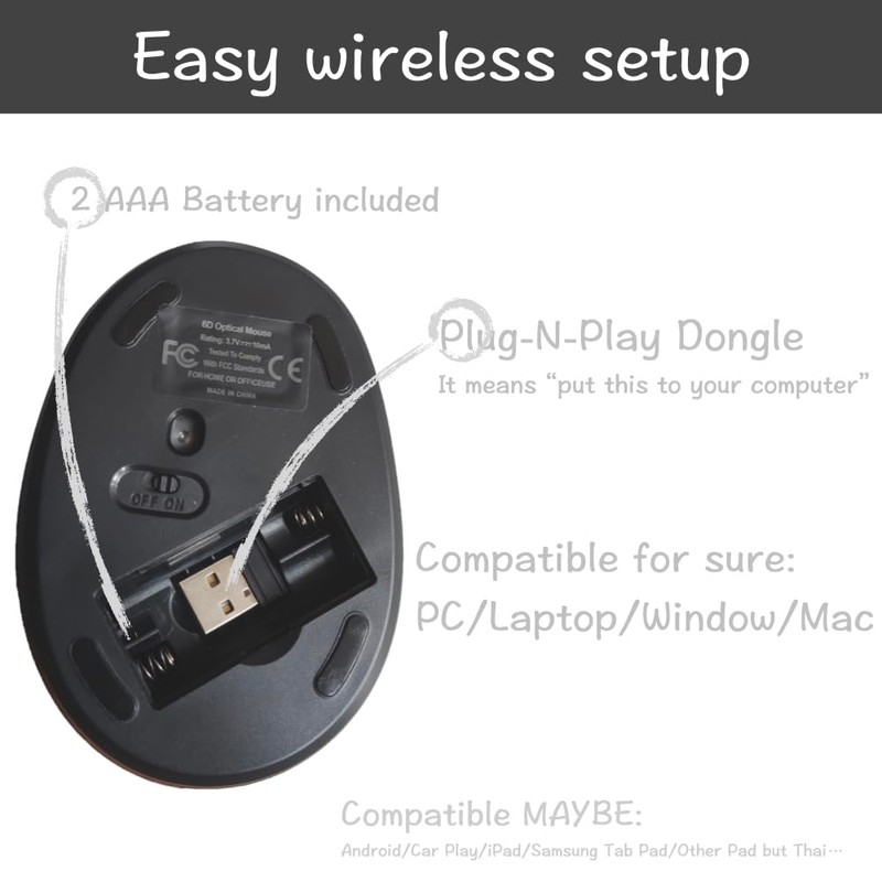 Urby Left Handed Mouse Wireless, Ergonomic, Vertical. Also As Left