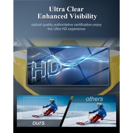 BIBIBO 2024 2025 Can-Am Maverick R Screen Protector for 2024 2025 Can-Am Maverick R10.25 Touchscreen Display [Tempered Glass Anti Glare& Scratch Ultra-Clear] Can-Am Maverick R Accessories 2024 2025