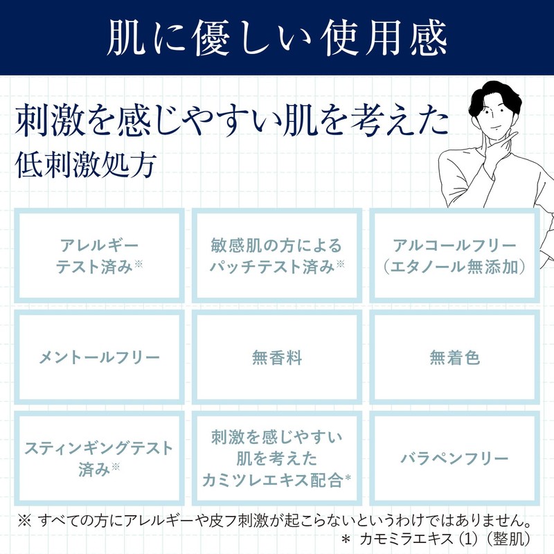 LUCIDO (ルシード) 【医薬部外品】Medicinal Advanced Repair Skin Cream [Low Irritation Formula][Super